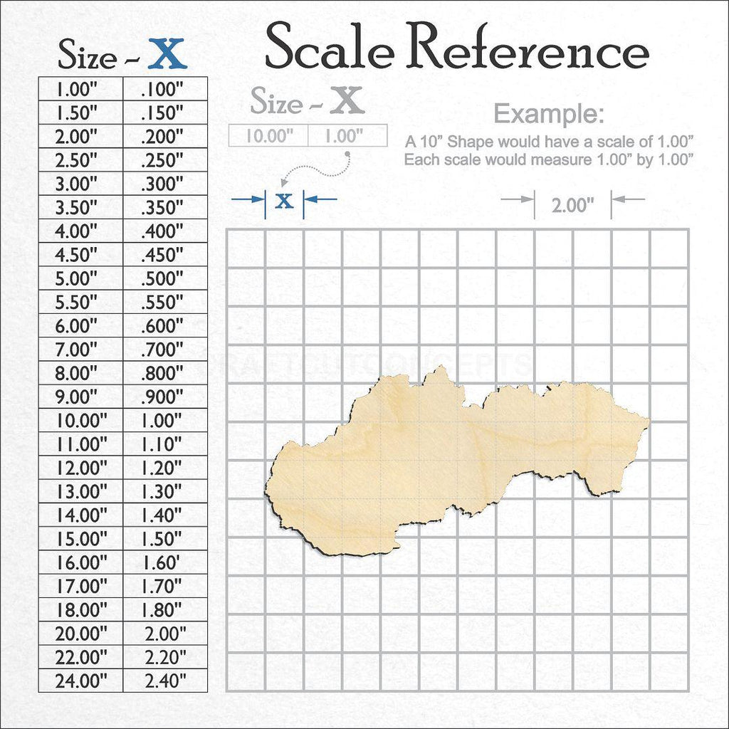 A scale and graph image showing a wood Slovakia craft blank