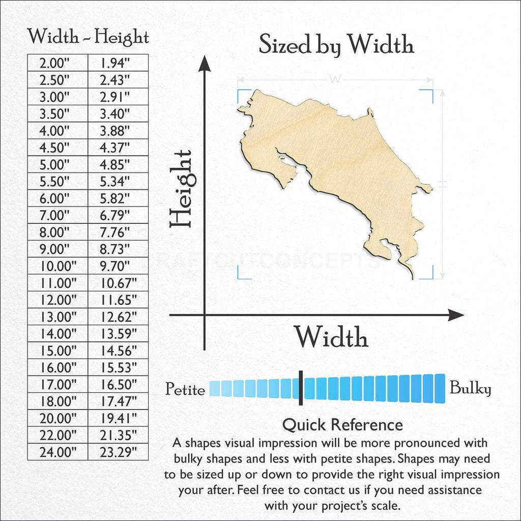 Sizes available for a laser cut Costa Rica craft blank