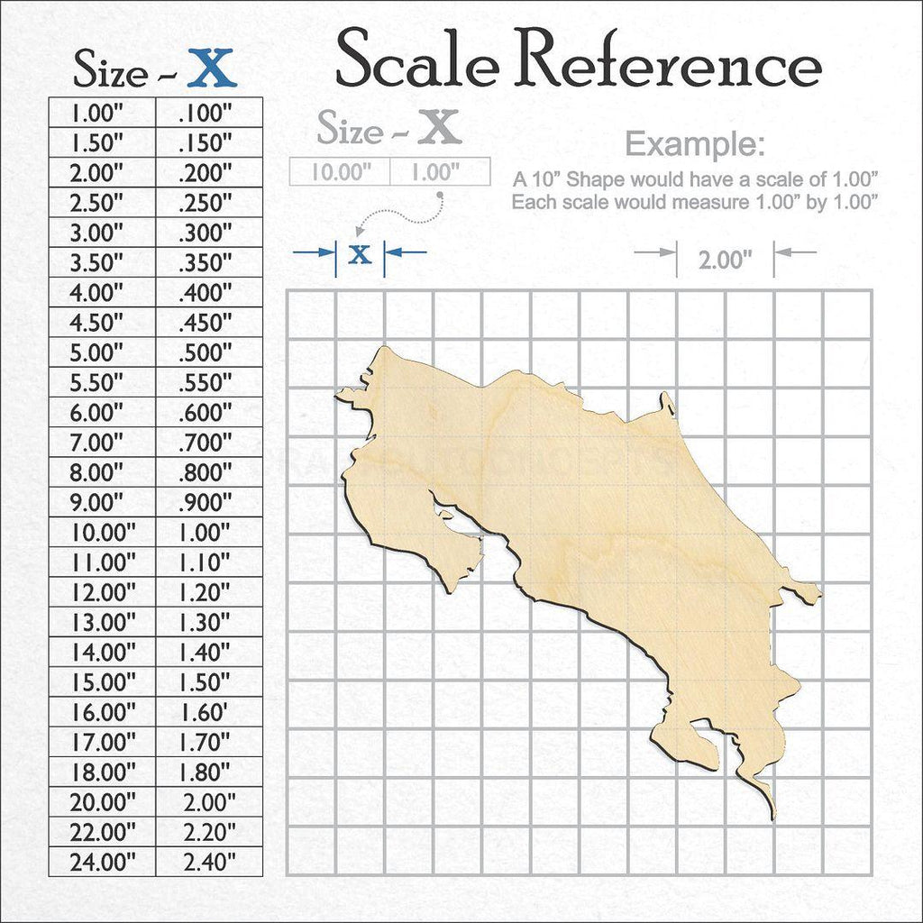 A scale and graph image showing a wood Costa Rica craft blank