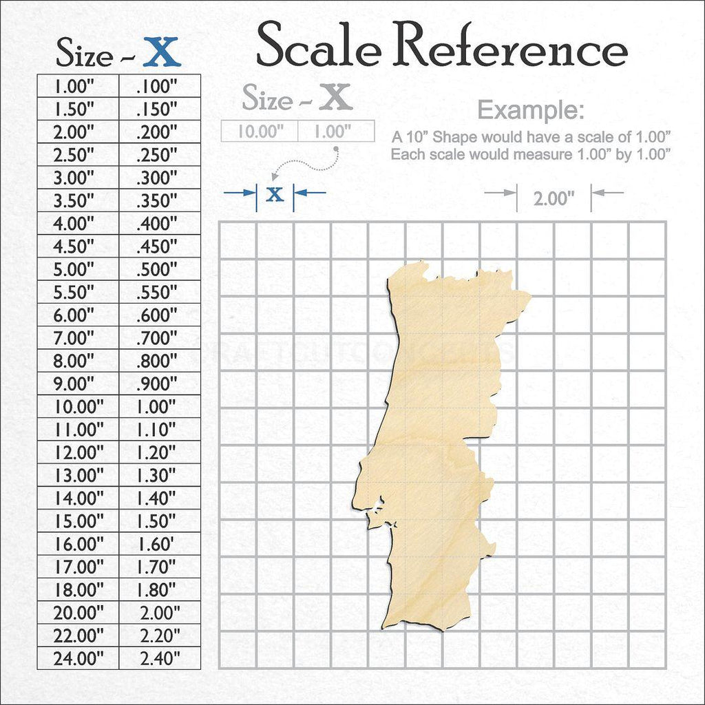 A scale and graph image showing a wood Portugal craft blank