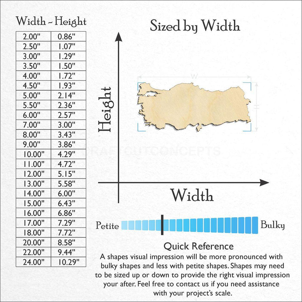 Sizes available for a laser cut Country - Turkey craft blank