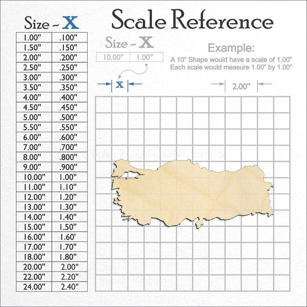 A scale and graph image showing a wood Country - Turkey craft blank