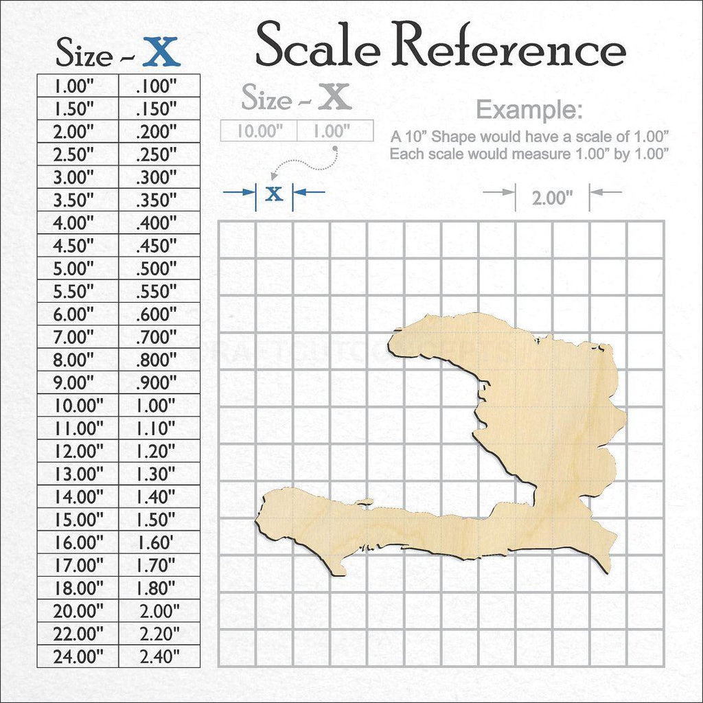 A scale and graph image showing a wood Haiti craft blank