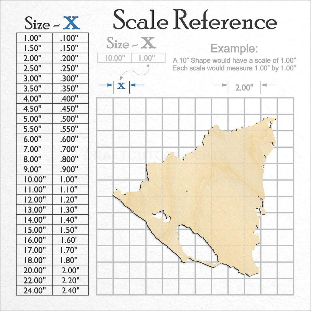 A scale and graph image showing a wood Nicaragua craft blank