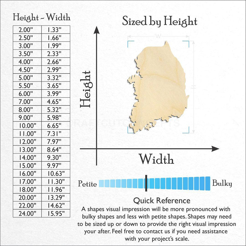 Sizes available for a laser cut South Korea craft blank