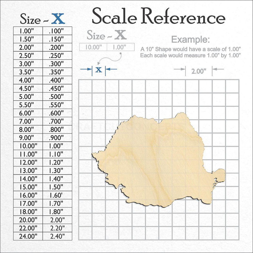 A scale and graph image showing a wood Romania craft blank