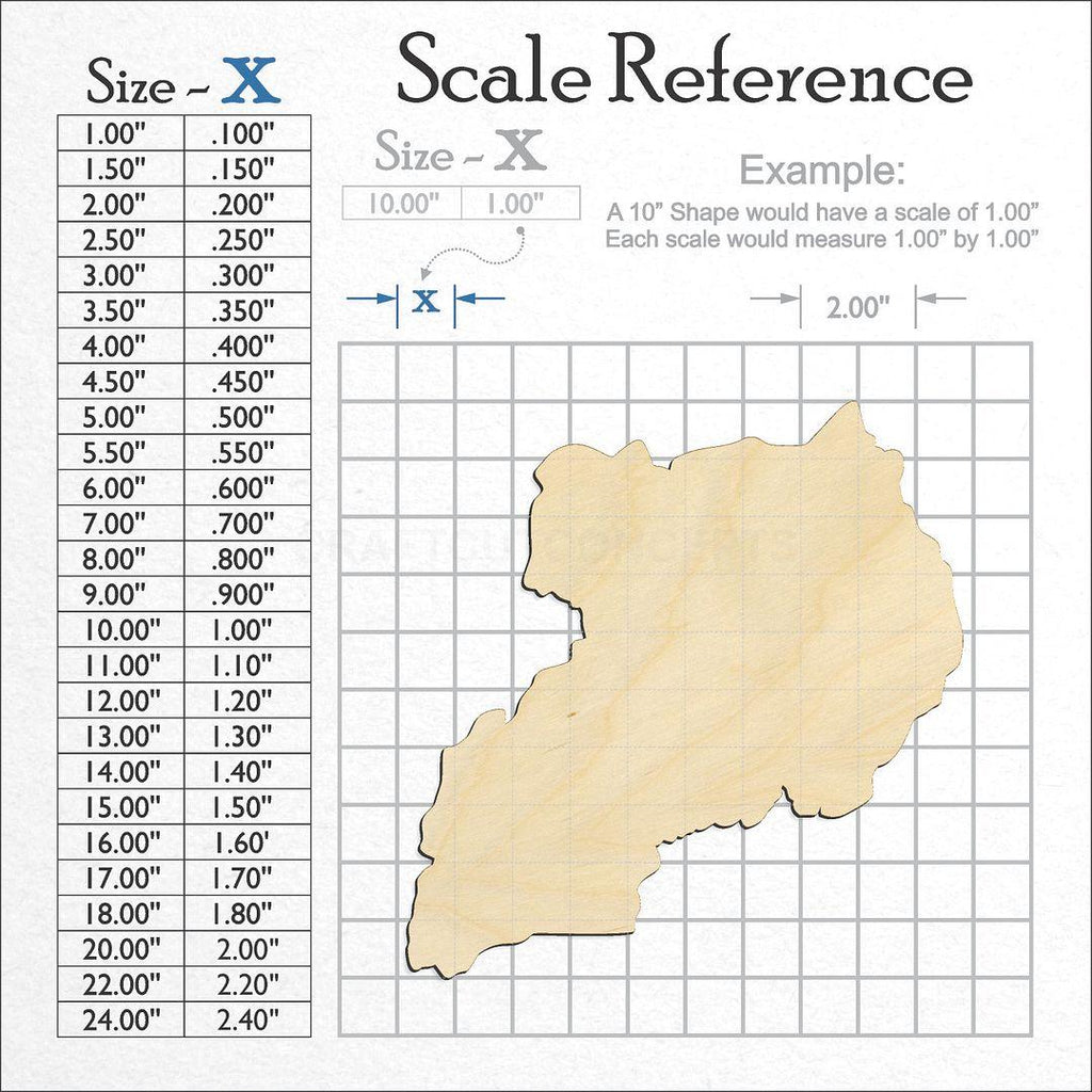 A scale and graph image showing a wood Uganda craft blank