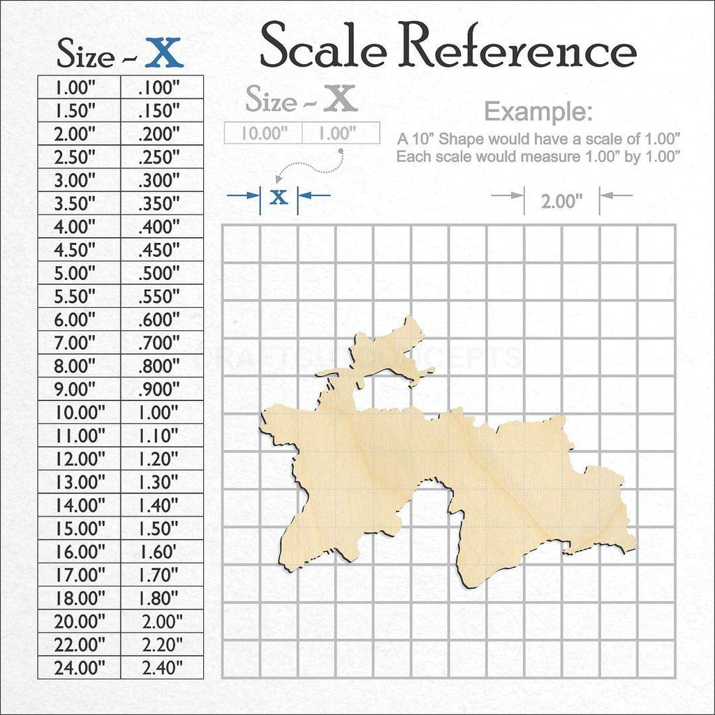 A scale and graph image showing a wood Tajikistan craft blank