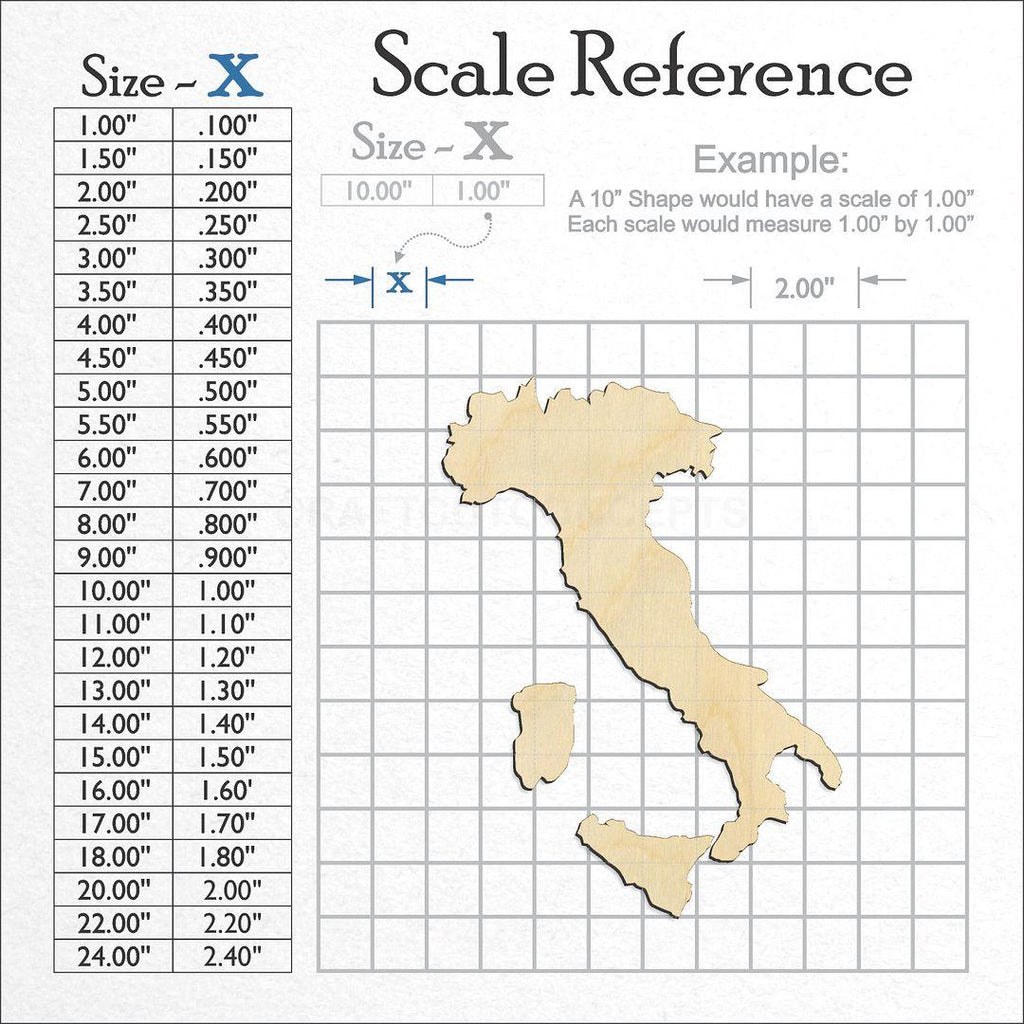 A scale and graph image showing a wood Italy craft blank