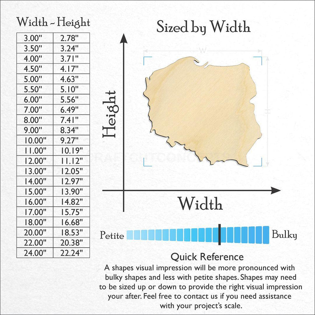 Sizes available for a laser cut Poland craft blank