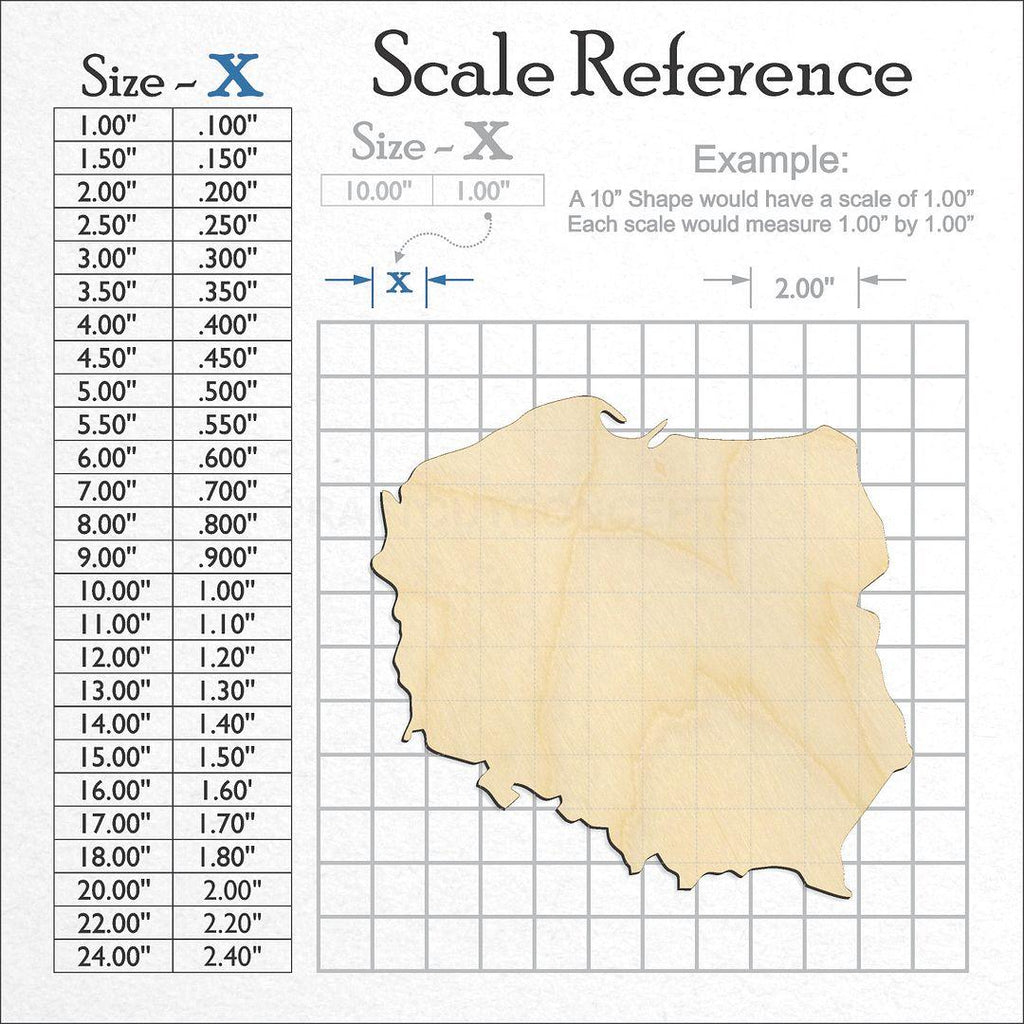 A scale and graph image showing a wood Poland craft blank