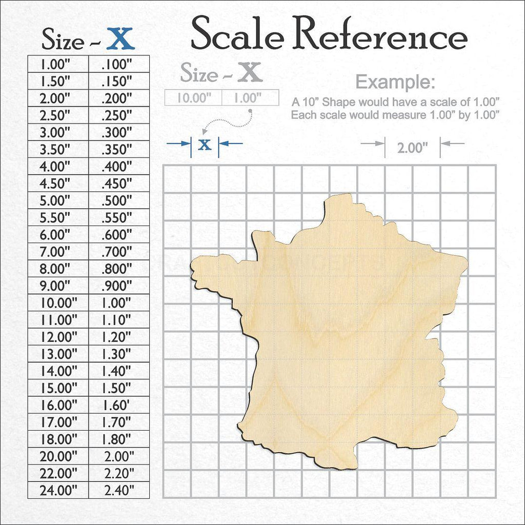 A scale and graph image showing a wood France craft blank