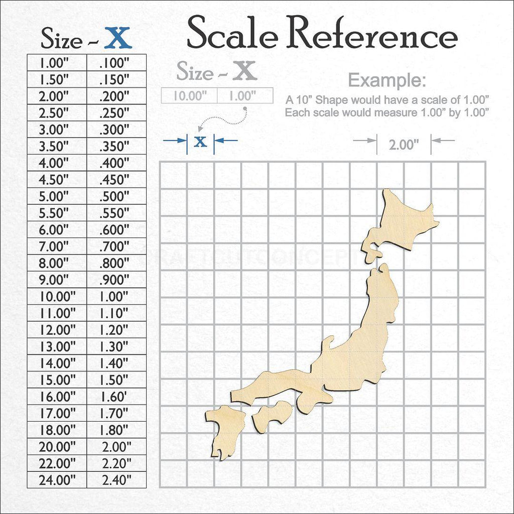 A scale and graph image showing a wood Japan craft blank