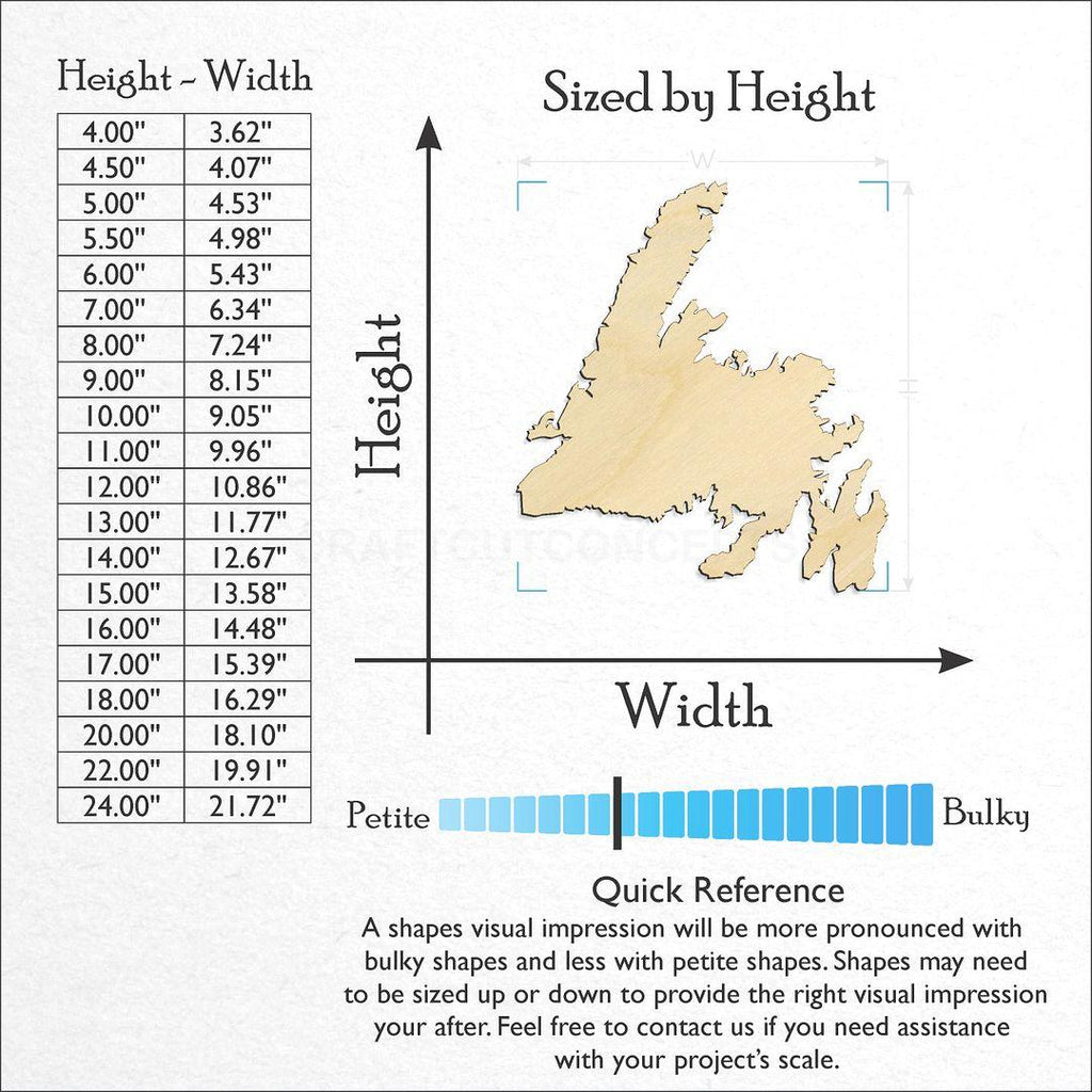 Sizes available for a laser cut New Found Island craft blank