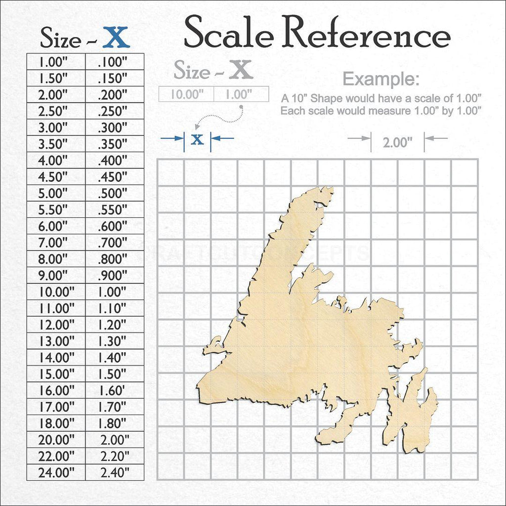 A scale and graph image showing a wood New Found Island craft blank