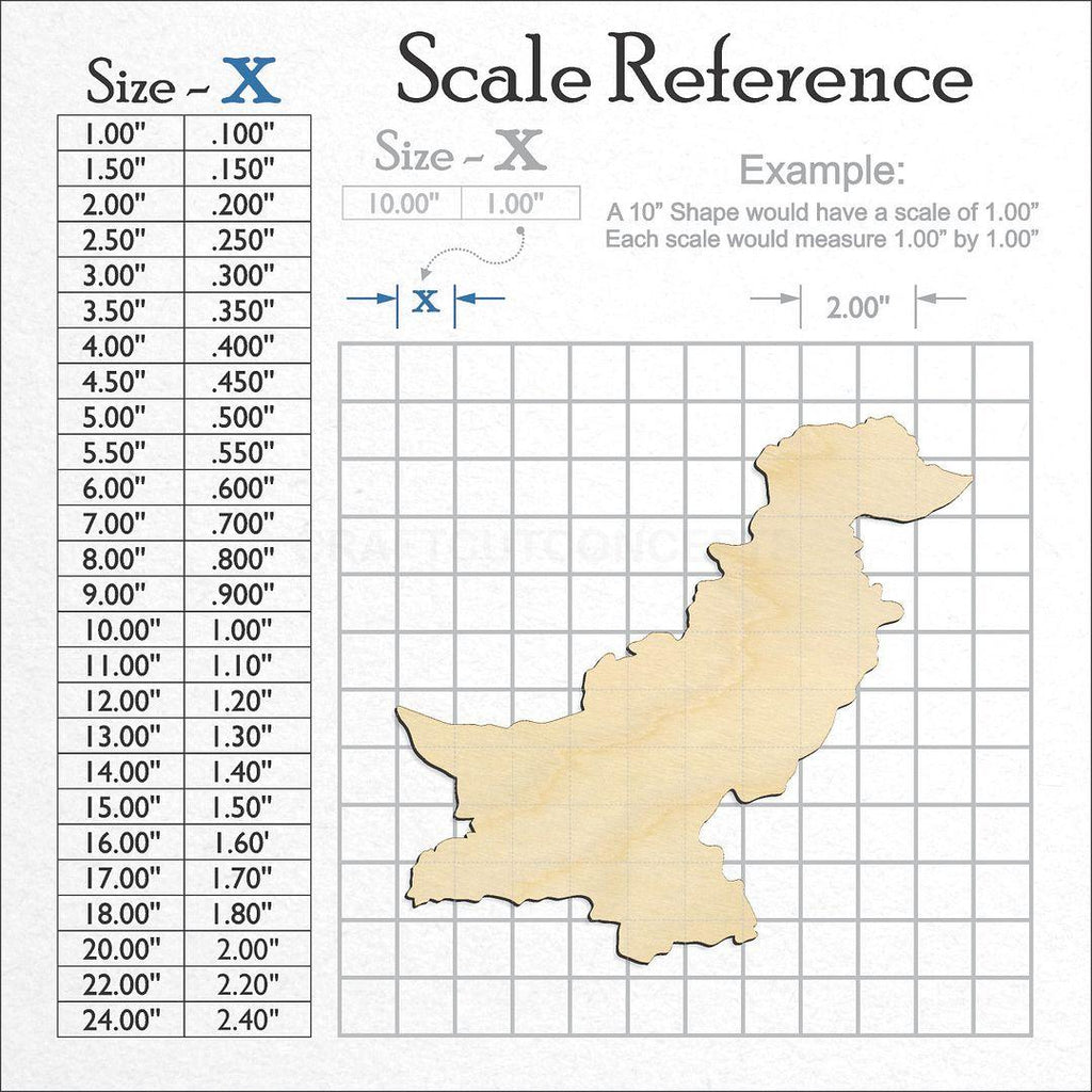 A scale and graph image showing a wood Pakistan craft blank