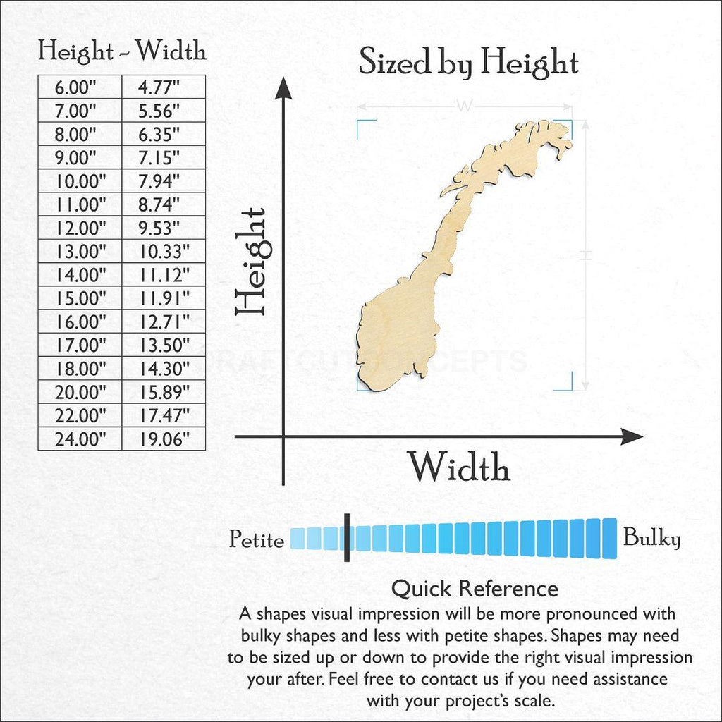 Sizes available for a laser cut Norway craft blank