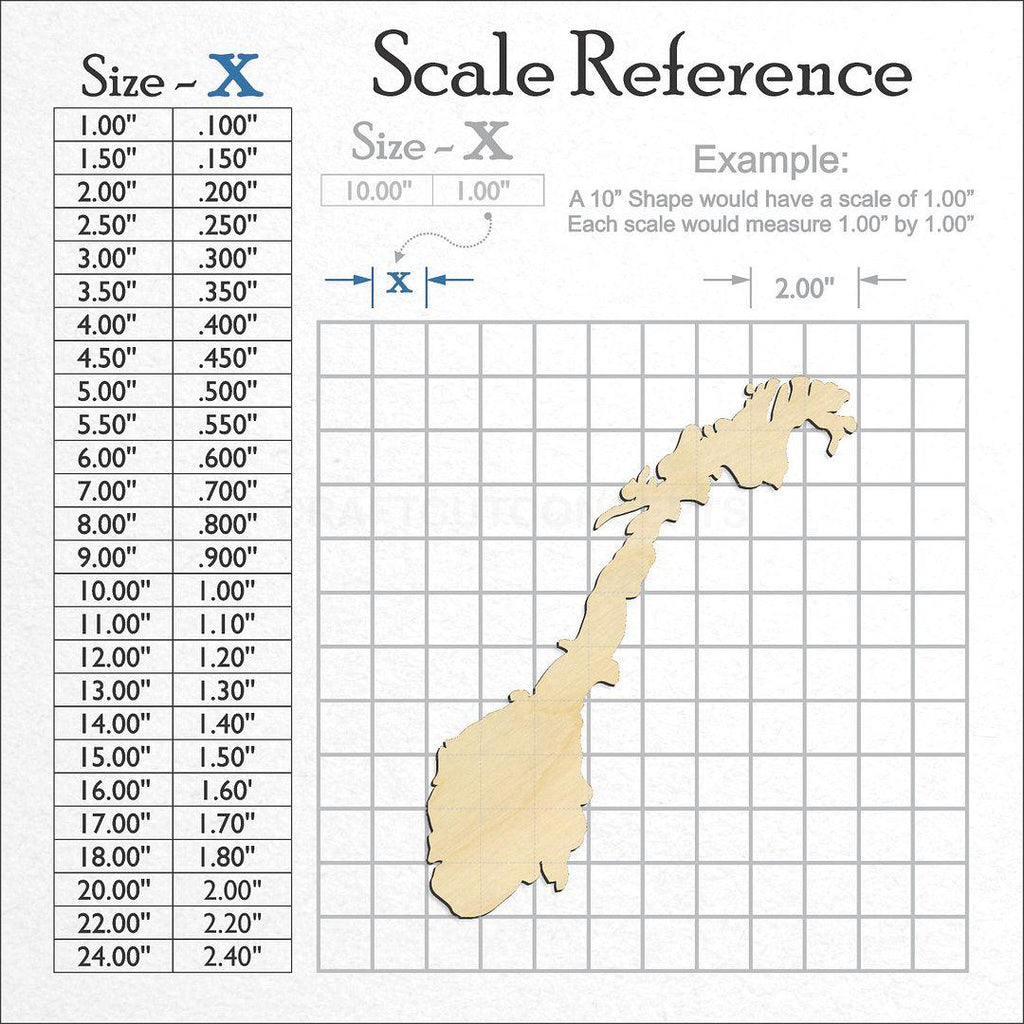 A scale and graph image showing a wood Norway craft blank