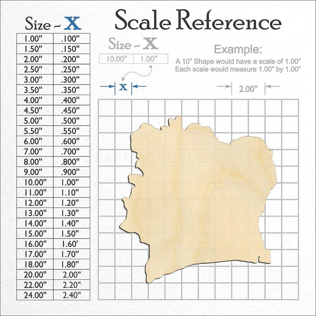 A scale and graph image showing a wood Côte d'Ivoire craft blank