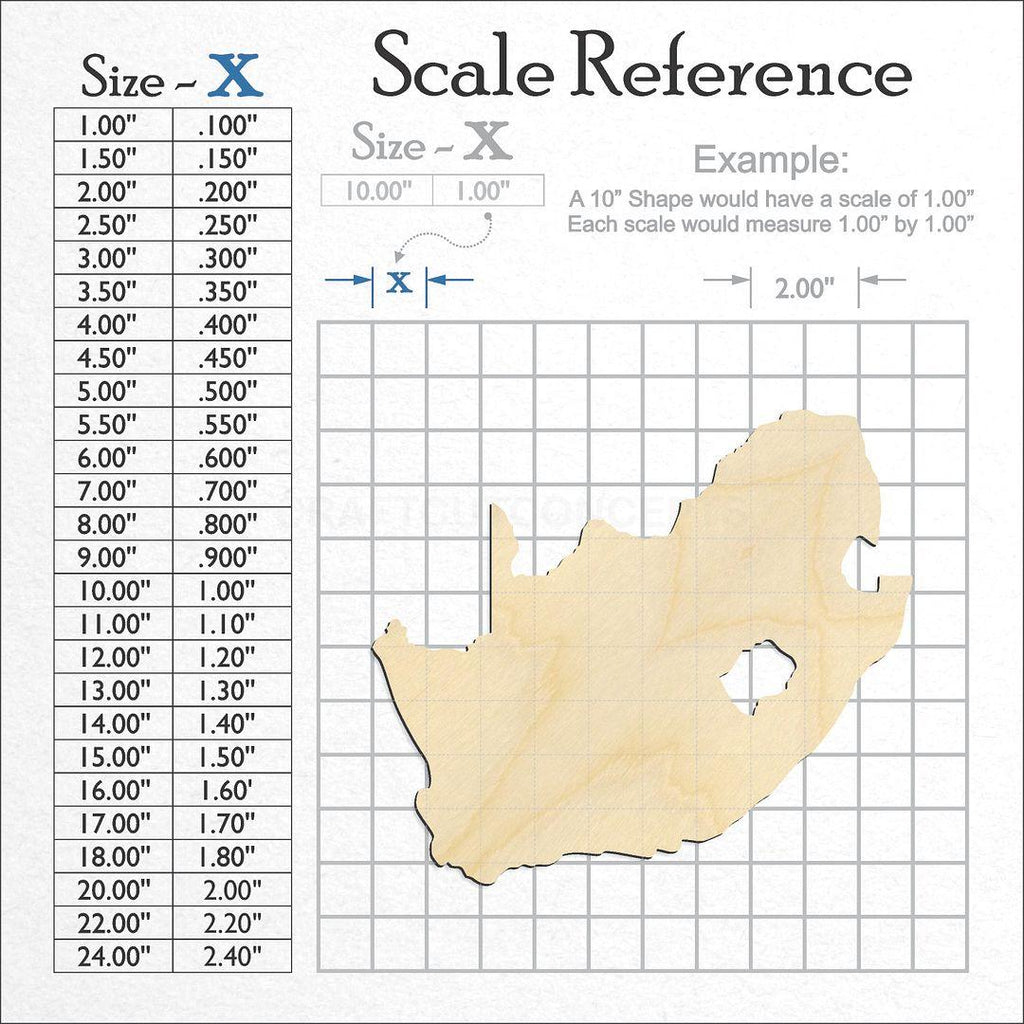 A scale and graph image showing a wood South Africa craft blank