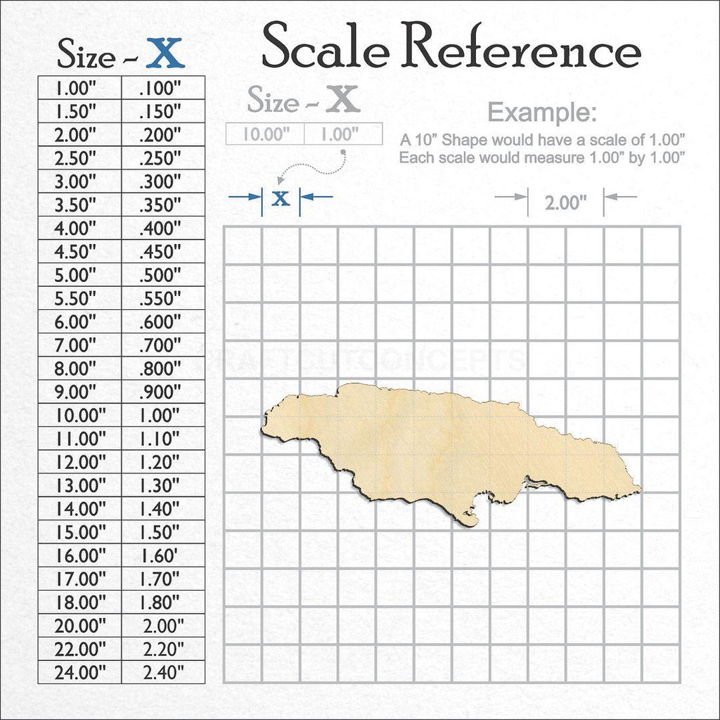 A scale and graph image showing a wood Jamaica craft blank