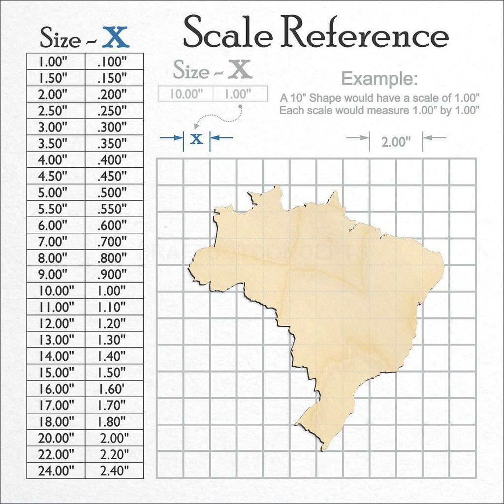 A scale and graph image showing a wood Brazil craft blank