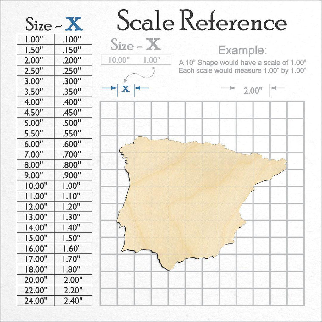 A scale and graph image showing a wood Spain Portugal craft blank