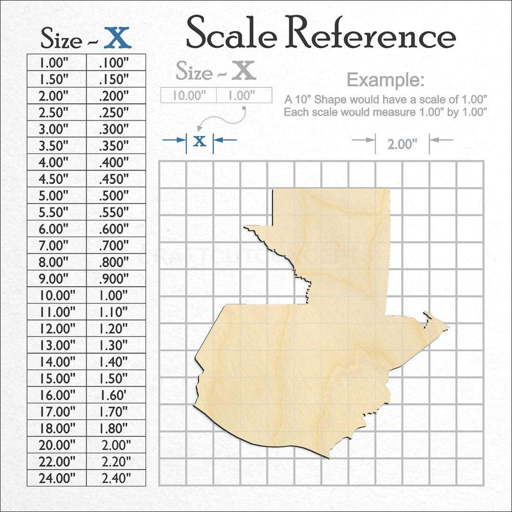 A scale and graph image showing a wood Guatemala craft blank