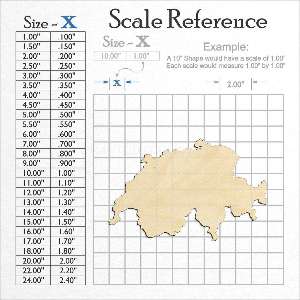 A scale and graph image showing a wood Switzerland craft blank