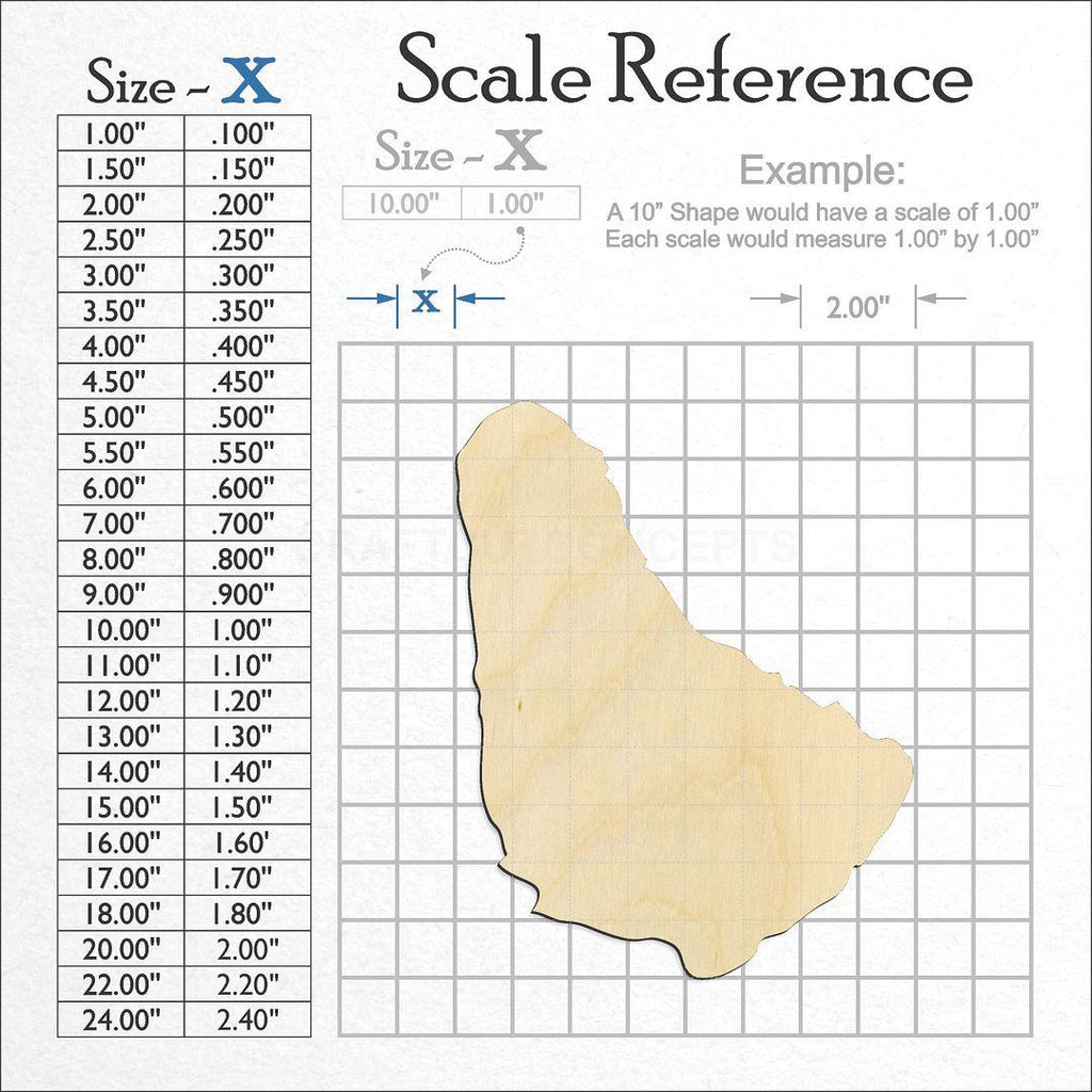 A scale and graph image showing a wood Barbados craft blank