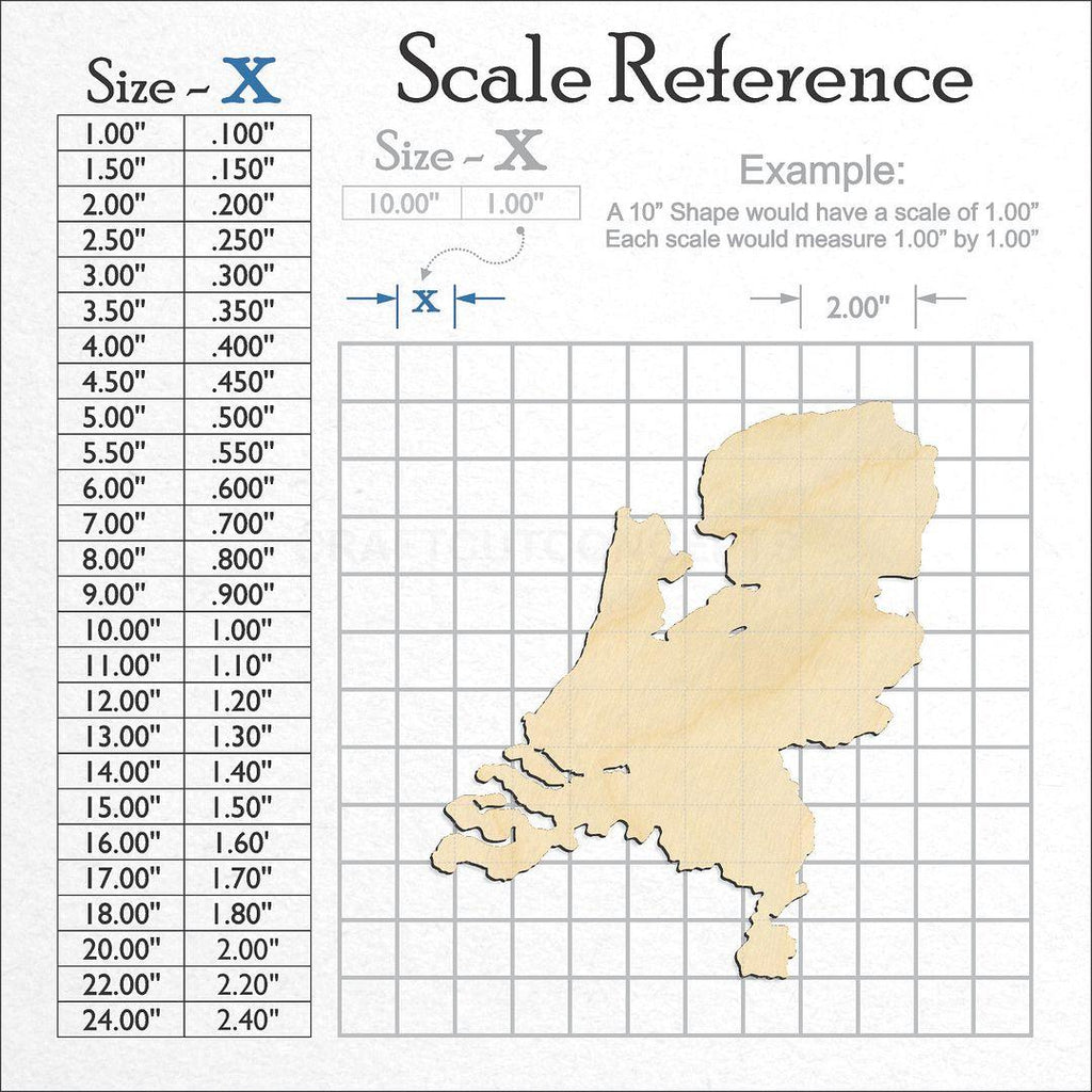 A scale and graph image showing a wood Netherlands craft blank