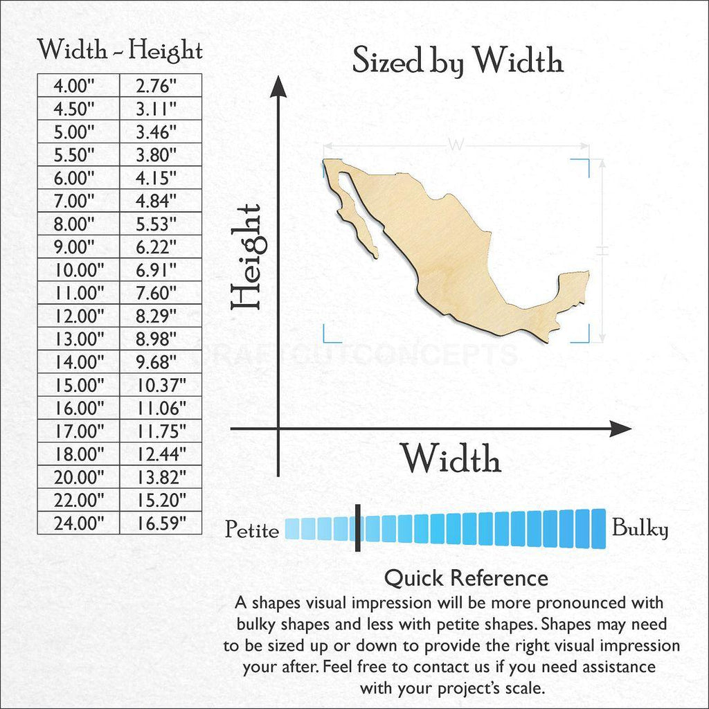 Sizes available for a laser cut Country-Mexico craft blank