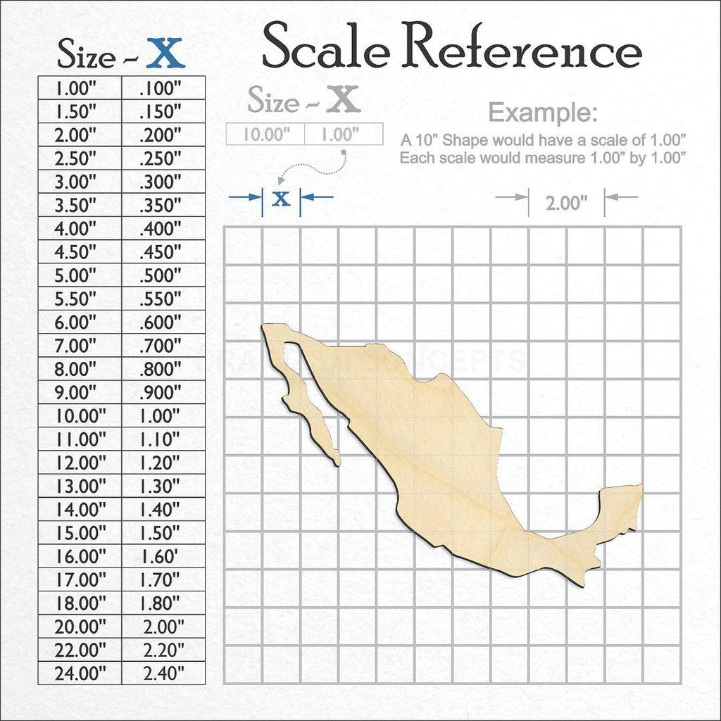 A scale and graph image showing a wood Country-Mexico craft blank