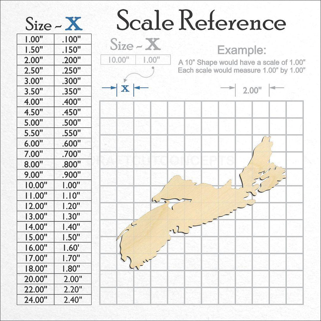 A scale and graph image showing a wood Canada-Nova Scotia craft blank