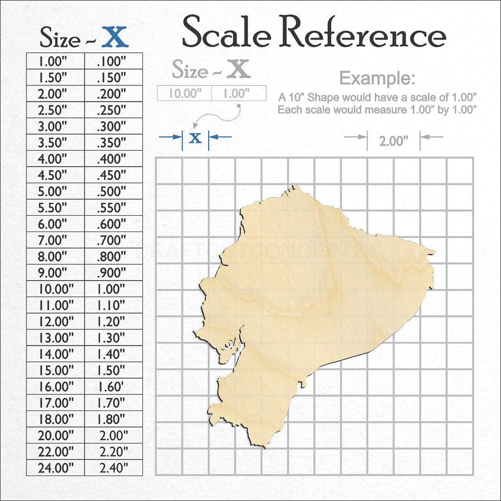 A scale and graph image showing a wood Ecuador craft blank