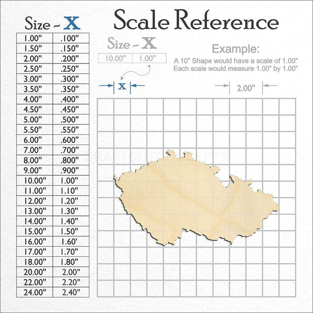 A scale and graph image showing a wood Czech Republic craft blank