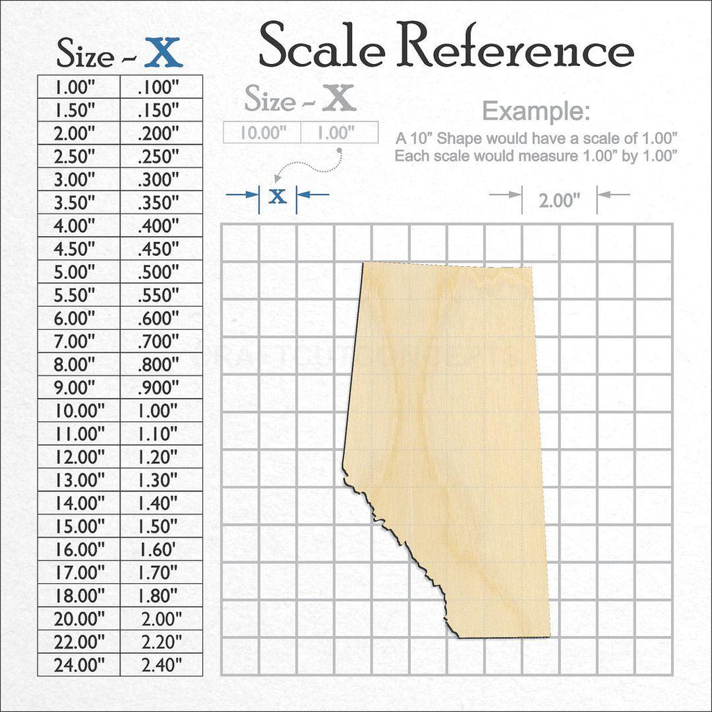 A scale and graph image showing a wood Alberta Canada craft blank