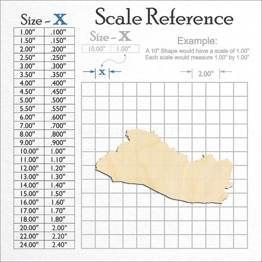 A scale and graph image showing a wood El Salvador craft blank