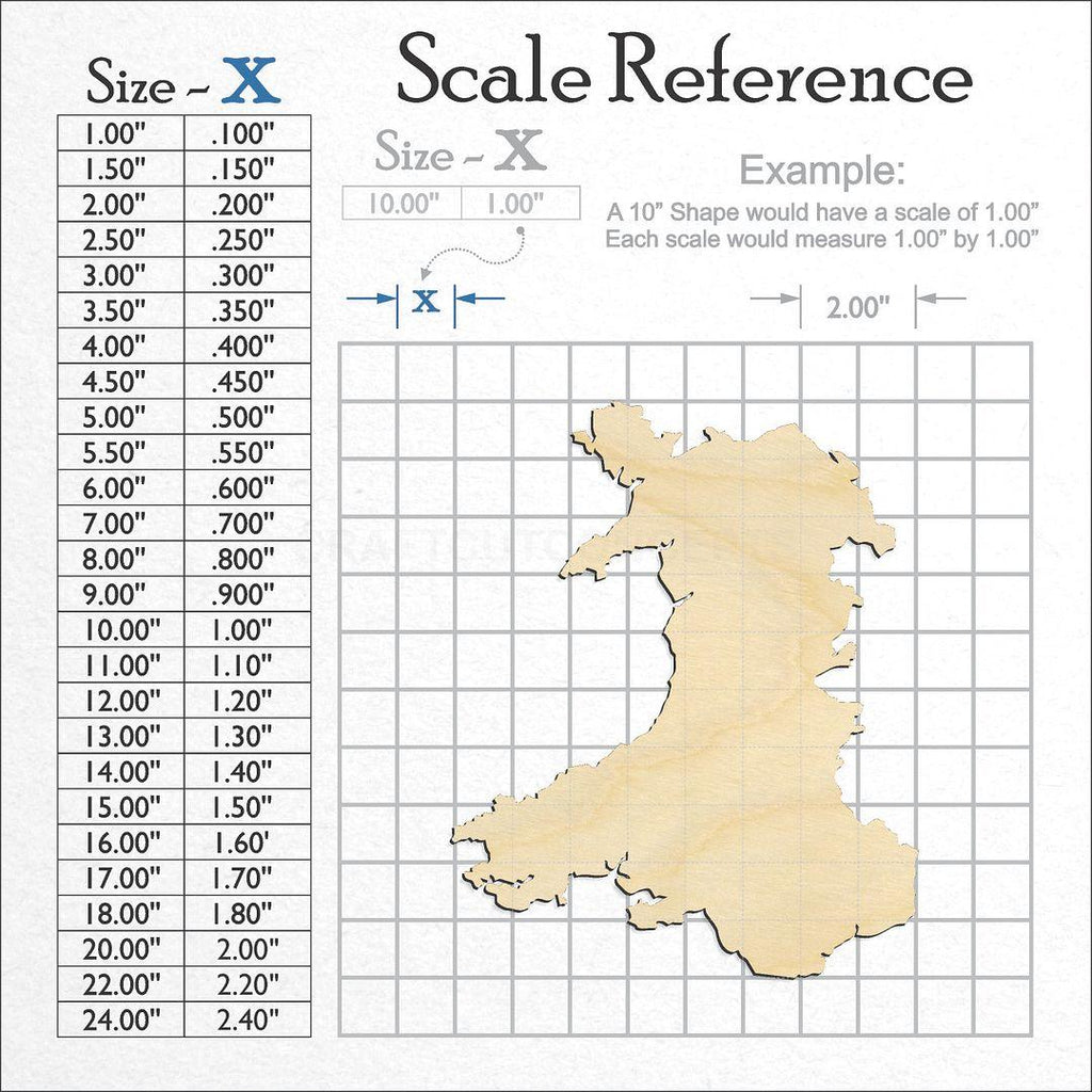 A scale and graph image showing a wood Wales UK craft blank