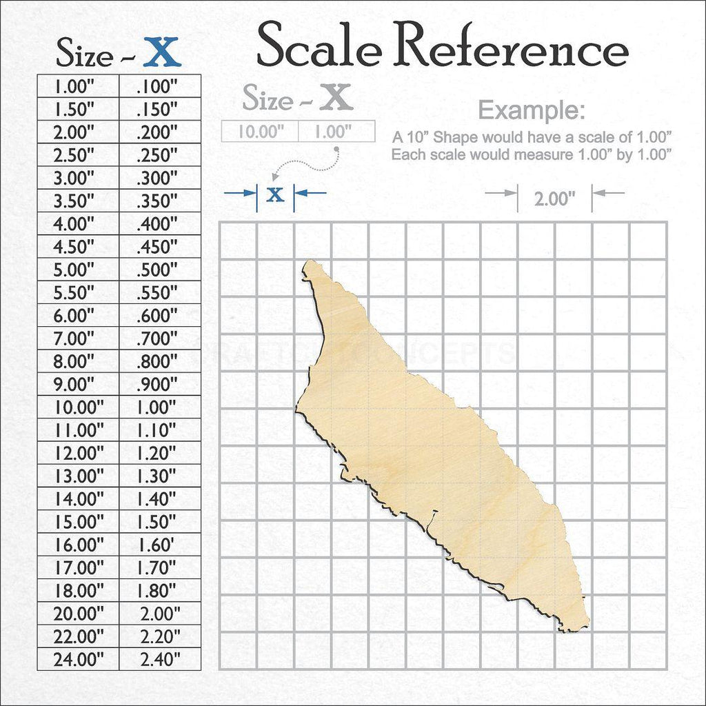 A scale and graph image showing a wood Aruba craft blank