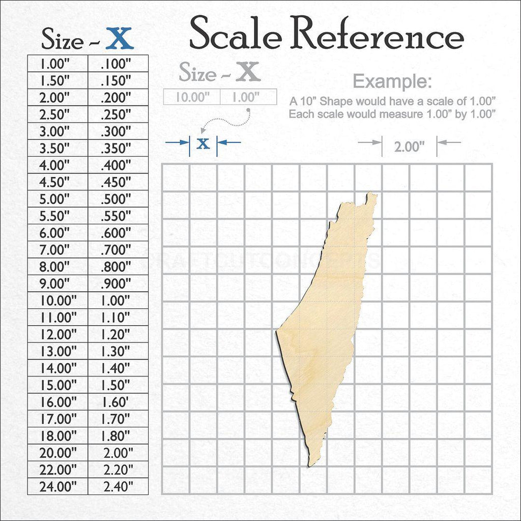 A scale and graph image showing a wood Israel craft blank