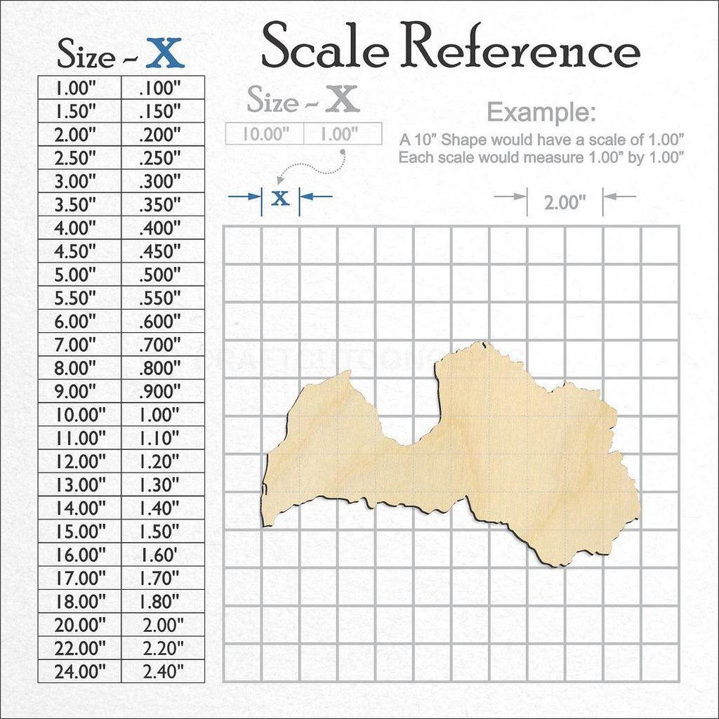 A scale and graph image showing a wood Latvia craft blank