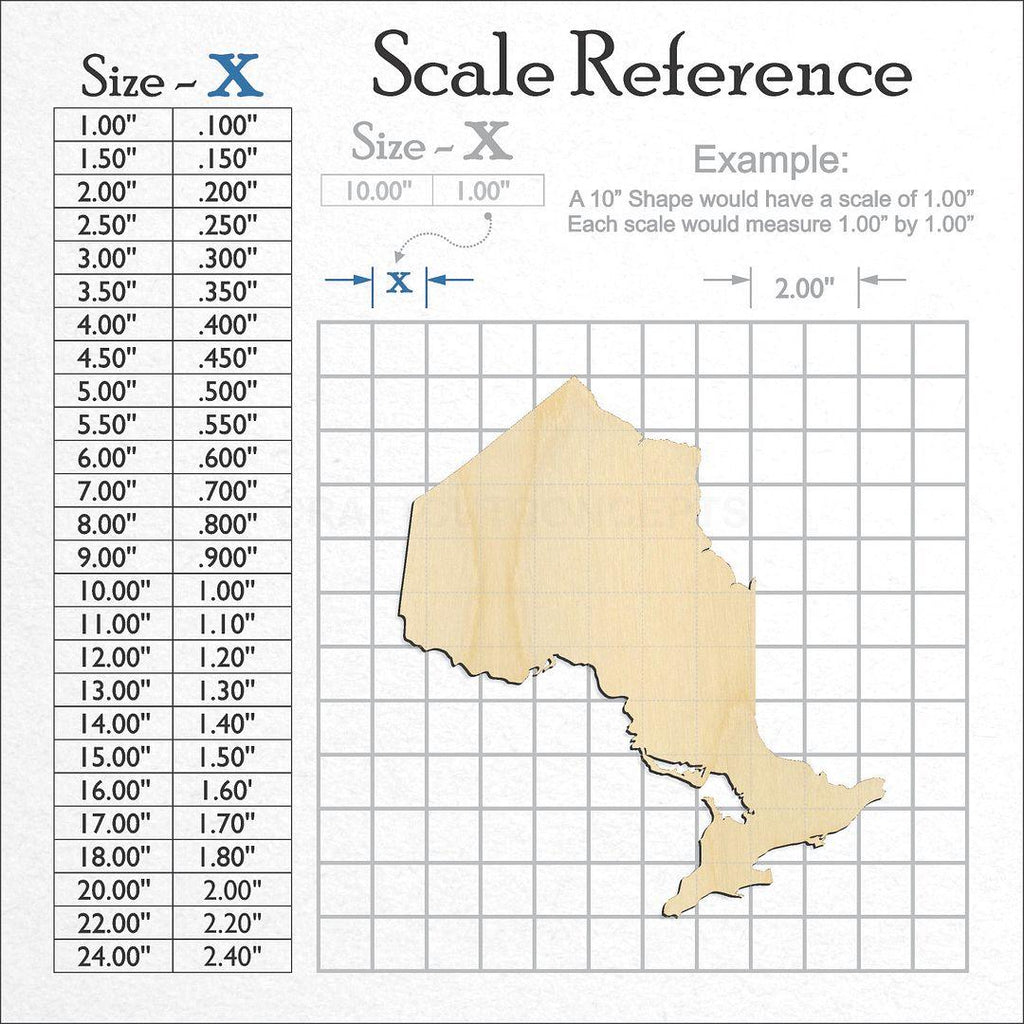 A scale and graph image showing a wood Ontario craft blank