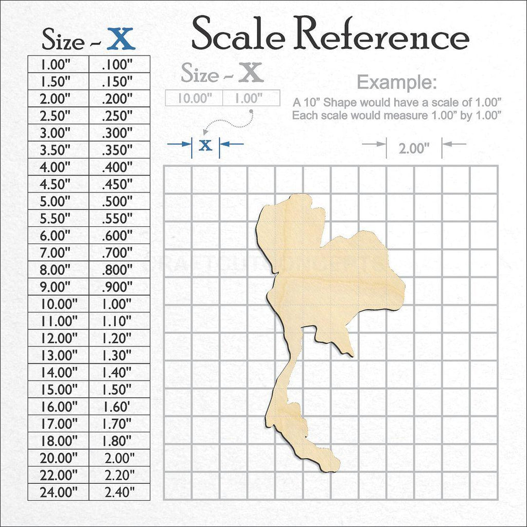 A scale and graph image showing a wood Thailand craft blank