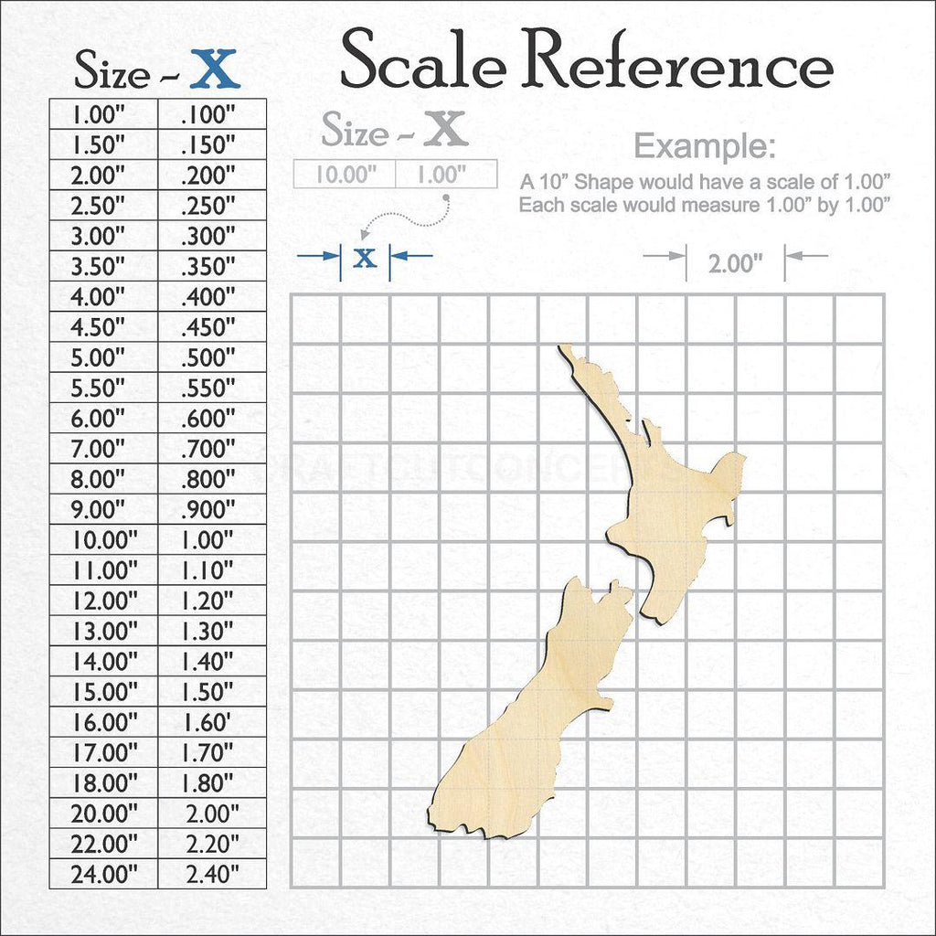 A scale and graph image showing a wood New Zealand craft blank