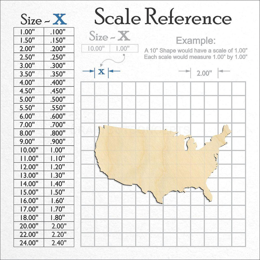 A scale and graph image showing a wood Country - United States craft blank