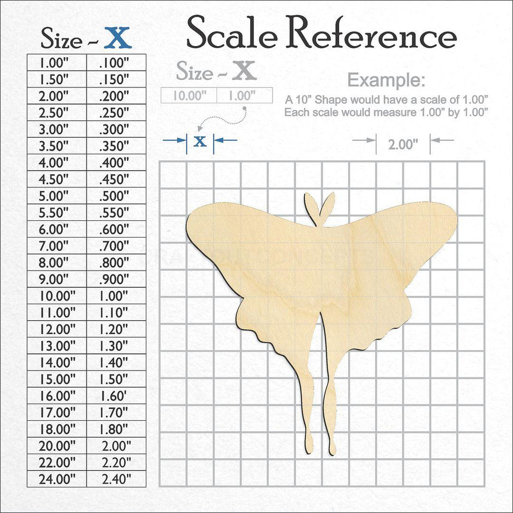 A scale and graph image showing a wood Moth craft blank