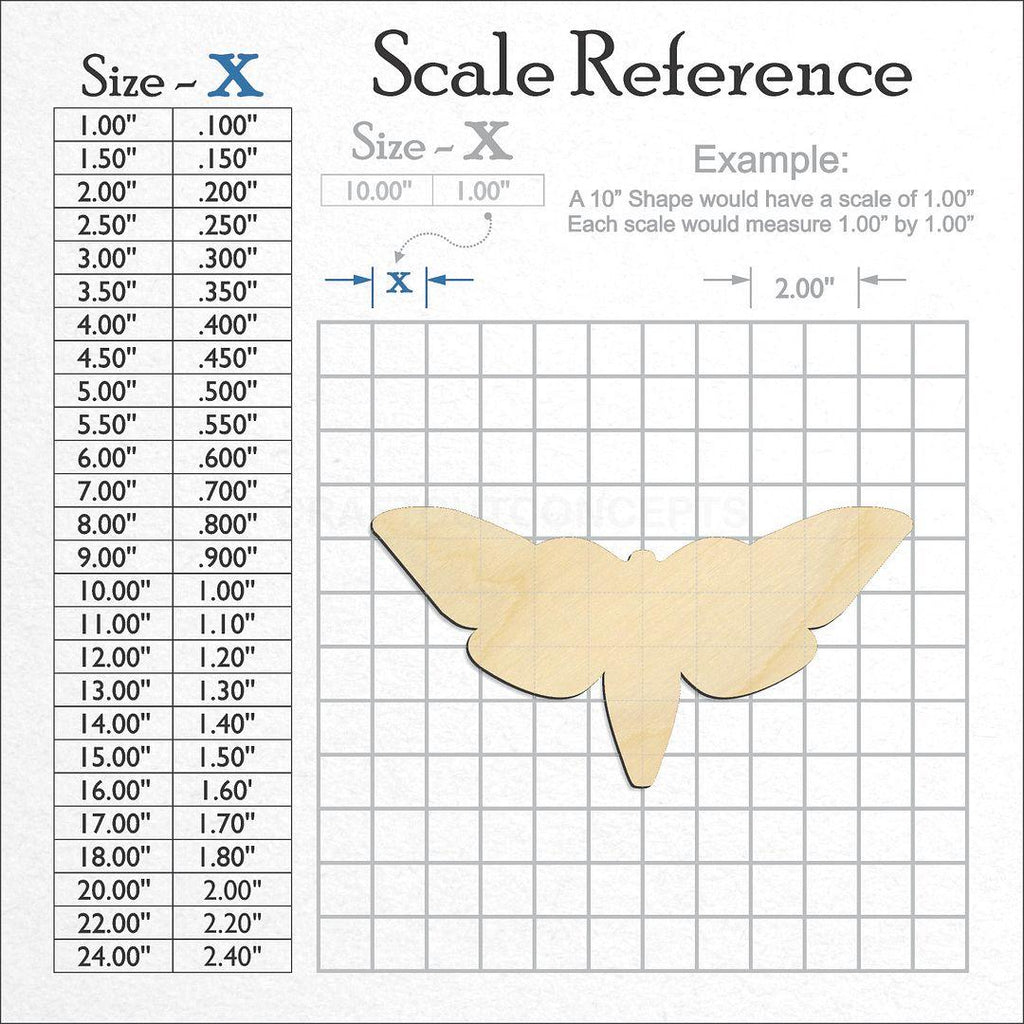 A scale and graph image showing a wood Moth craft blank