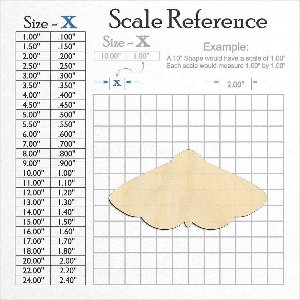 A scale and graph image showing a wood Moth craft blank