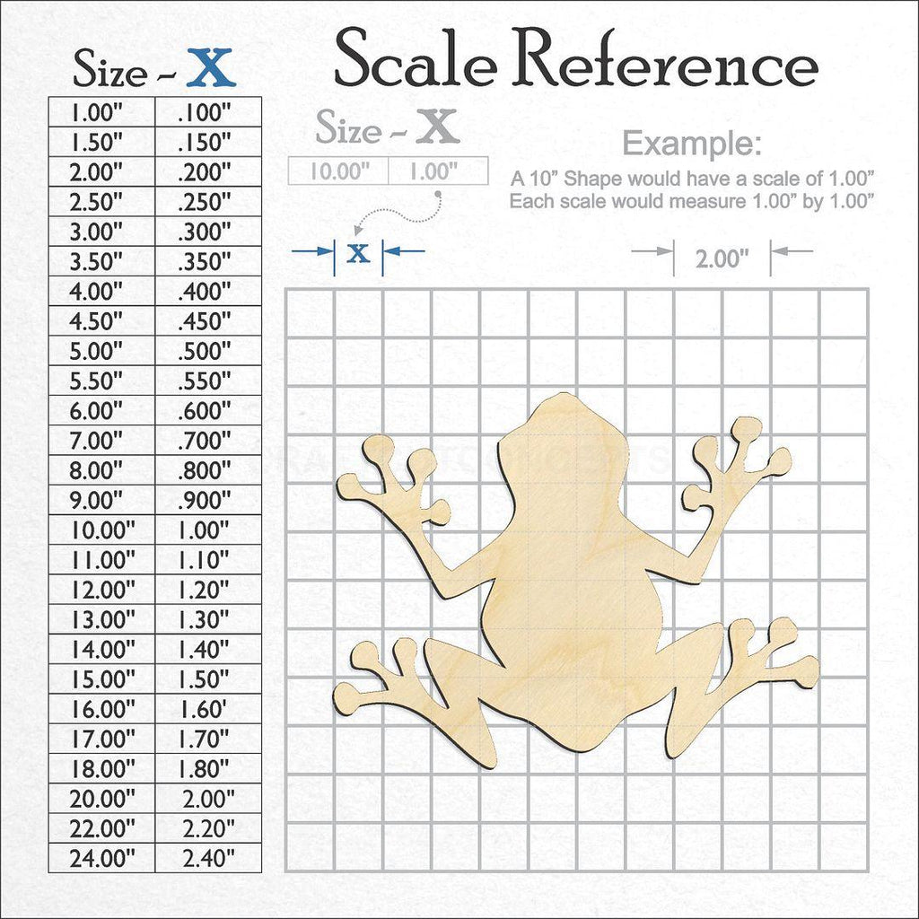 A scale and graph image showing a wood Tree Frog craft blank